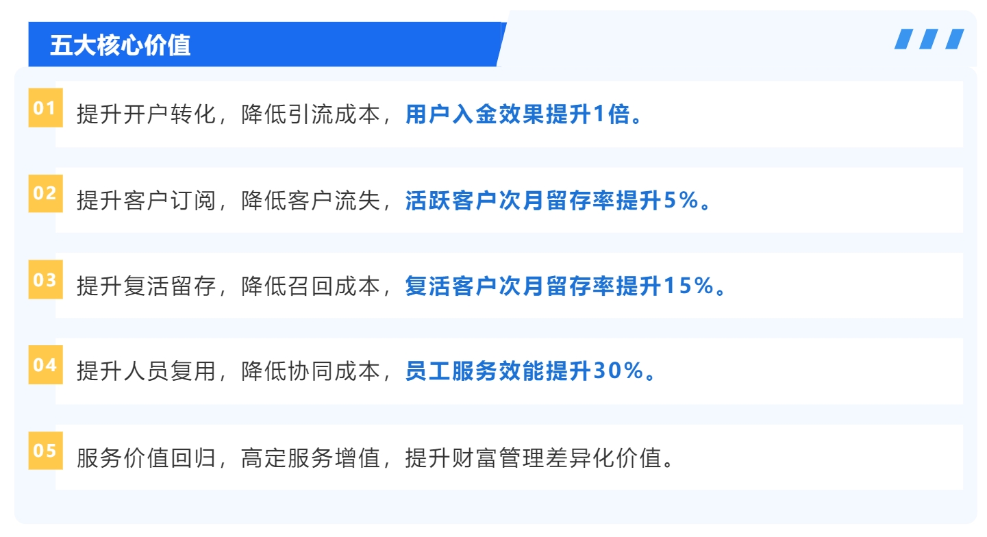 15vip太阳集团(中国)品牌公司-Official website